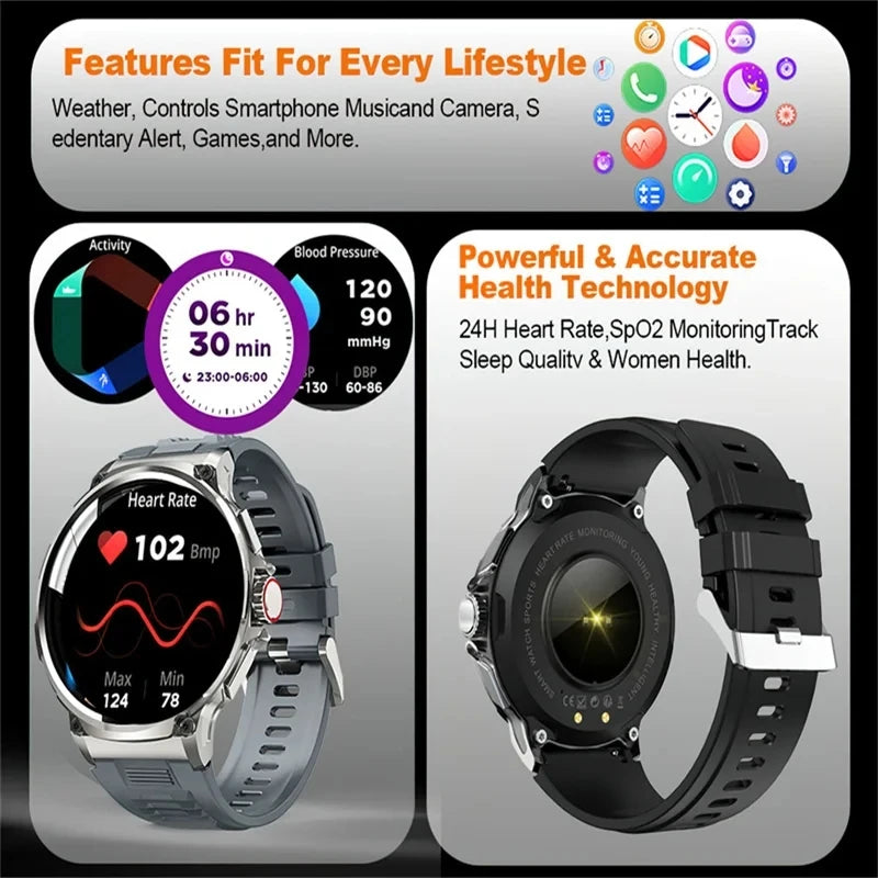 BOALZETD V69: 710mAh Smartwatch for Fitness & Health - 1.85" HD Display, Heart Rate Monitor, Waterproof, Multiple Colors