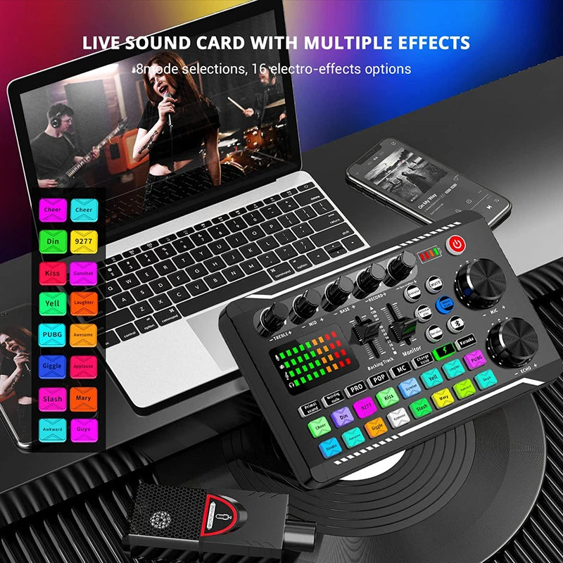 Live Sound Card and Audio Interface with DJ Mixer Effects and Voice Changer,Bluetooth Stereo Audio Mixer,for Youtube Streaming