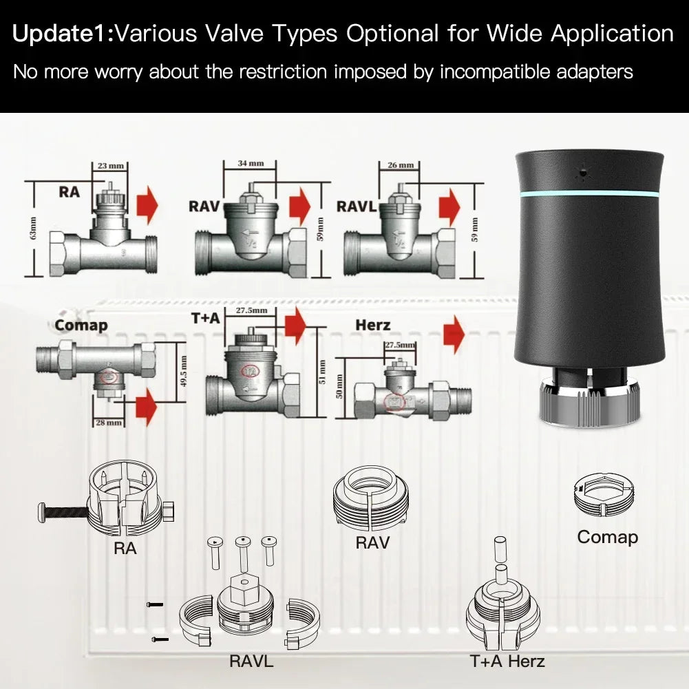 MOES ZigBee3.0 TRV Tuya Radiator Actuator Valve Smart Programmable Thermostat Temperature Heater Control Alexa google home voice