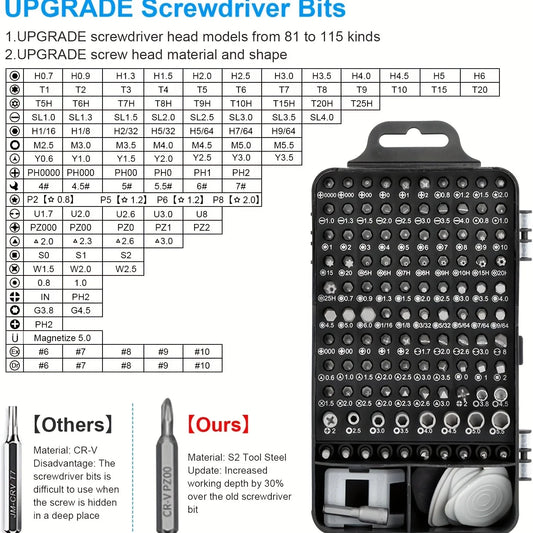 Phone Repair Clamps,Screen Clamps Securing Clip Tools 117 in 1 Precision Screwdriver Set Electronic Repair Tool Kit for