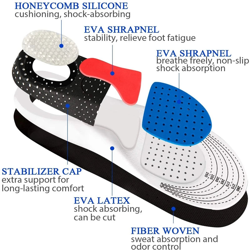 Orthopedic Memory Foam Insoles