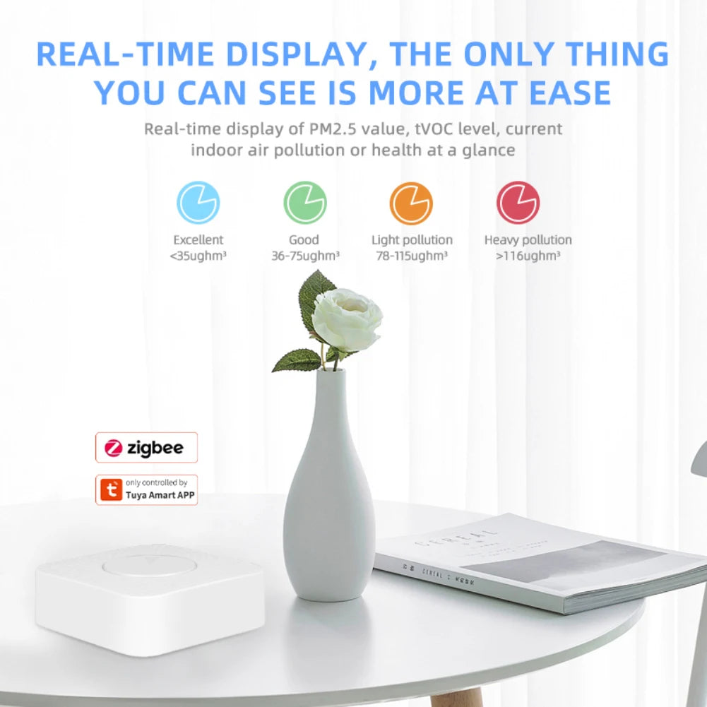 Tuya Smart Air Quality Monitor Box Automation Alarm Detector Smart Home With Zigbee Gateway Zigbee Mini Air Housekeeper 6 In 1