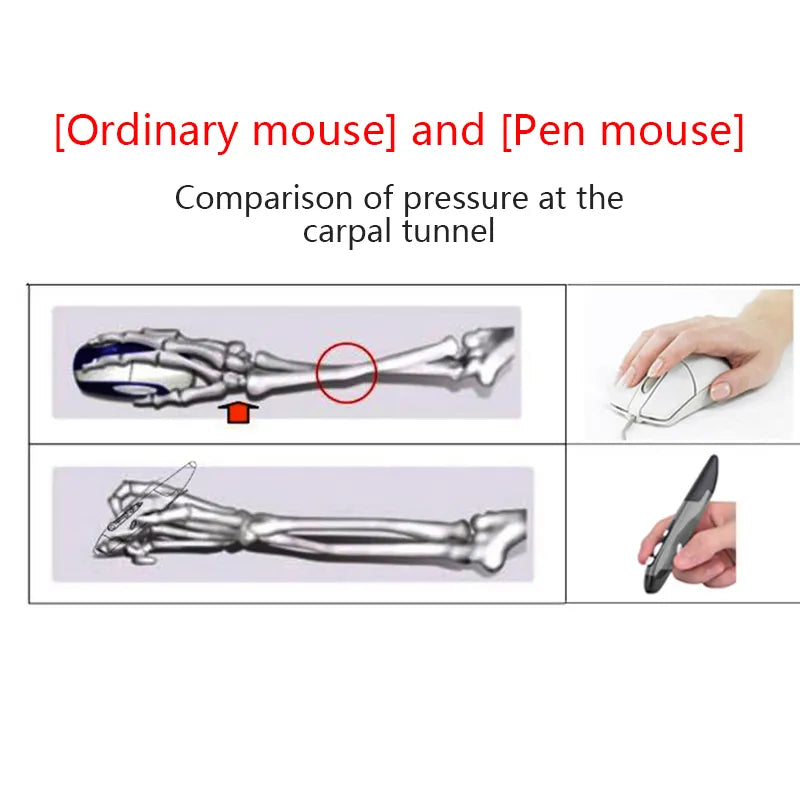 Vertical Pen-Shaped Stylus Battery Mouse Suitable For PC And Laptop Mice